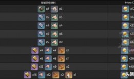 原神最新3.20爆料,新角色、新剧情，探索神秘“翠绿之洲”