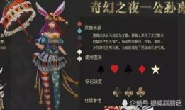 阿萌最新皮肤爆料,梦幻元素与独特设计完美融合